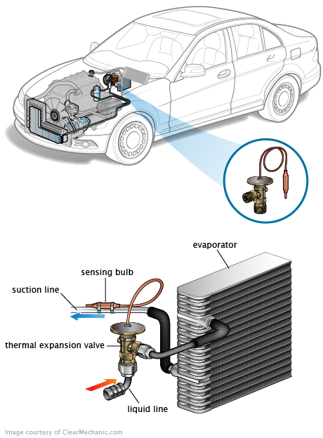 See B3685 in engine